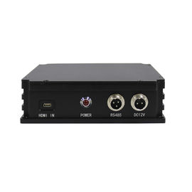 MANET IP Mesh Radio HDMI RS485 30Mbps 300MHz-1.5GHz Có thể tùy chỉnh